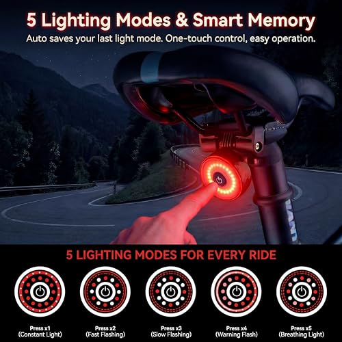GPS Bike Tracker with Tail Light