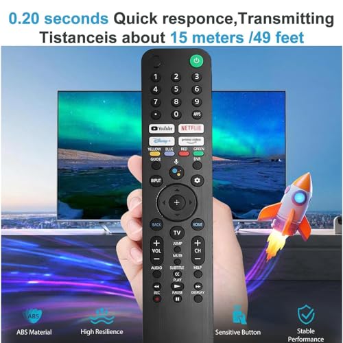Télécommande Sony RMF-TX520U pour remplacer votre contrôle perdu - 3