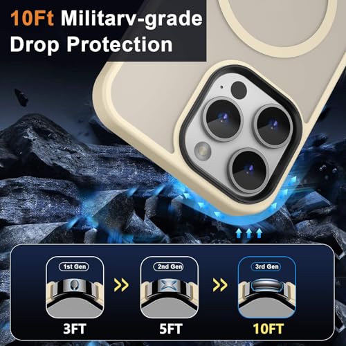 Image of MOCCA Magnetic Shockproof for iPhone 13 Pro Max Case,Light Gold