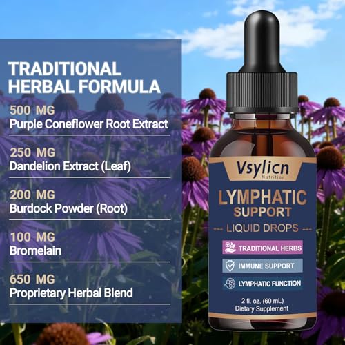 Lymphatic Drainage Drops - image 8