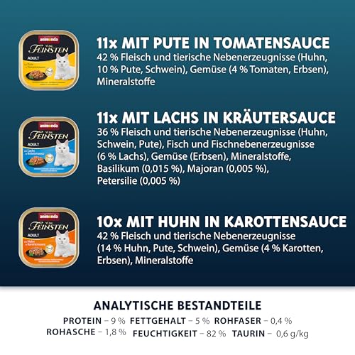 animonda Vom Feinsten Adult Saucen Vielfalt (32 x 100 g), Nassfutter für ausgewachsene Katzen, Katzenfutter ohne Getreide und Zucker, zarte Stückchen in köstlicher Sauce