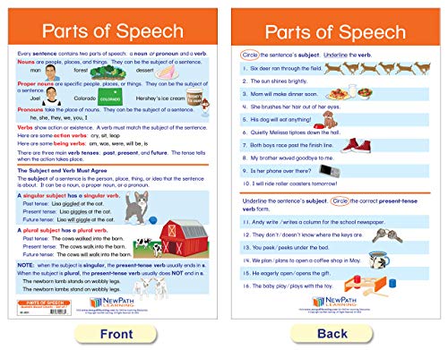 Newpath Learning Parts Of Speech Bulletin Board Charts, Set/7 - Laminated, Double-Sided, Full-Color, 12" X 18" (92-4501) #TOP1