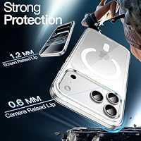 JETech Magnetische Hülle für iPhone 17 Pro, Durchsichtig – Ansicht 5