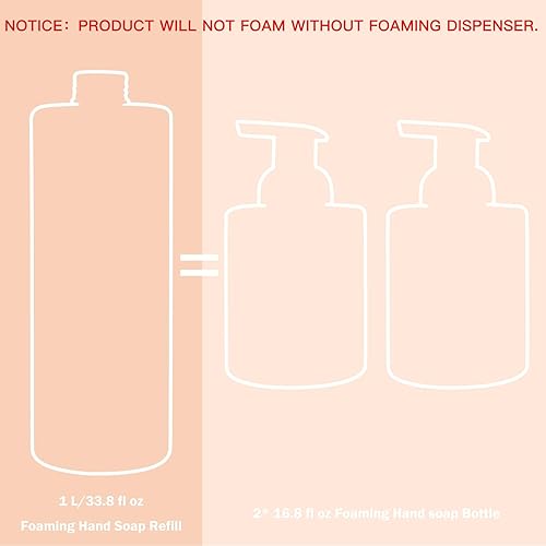 Miniatura 7 de ROMIIE ZOI Repuesto de jabón de manos espumoso, eucalipto y menta, fórmula suave e hidratante, 1 l33.8 onzas líquidas