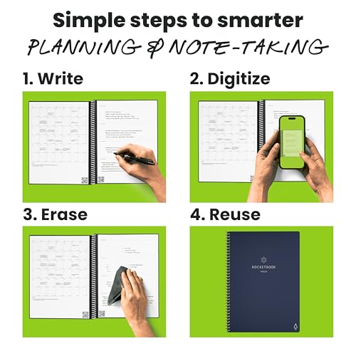 Image of Rocketbook Fusion Smart Reusable Notebook - Calendar,To-Do Lists,And Note Template Pages With 1 Pilot Frixion Pen & 1 Microfiber Cloth Included - Midnight Blue Cover,Letter Size (8.5 inch X 11 inch),42 Pages