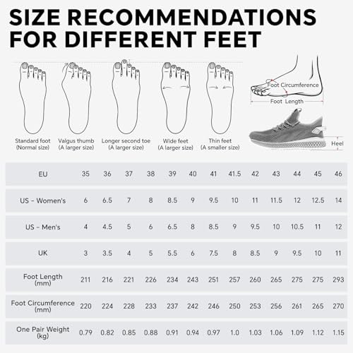 Image of SPIEZ Unisex Safety Shoes with Composite Toe Cap, Puncture Proof Breathable Work Shoes for Men and Women, Slip on Fashion Sneakers for Work and Daily Wear, BlackBlue-Upgraded