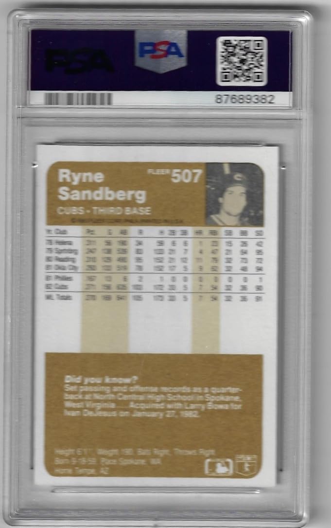 Ryne Sandberg Graded Rookie Card PSA 8 NM-MT Collectible Baseball Card - 1983 Fleer Baseball Card #507 (Cubs)
