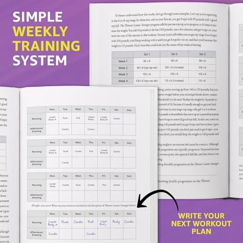The Year One Challenge for Women: Thinner, Leaner, and Stronger Than Ever in 12 Months (The Thinner Leaner Stronger Series)