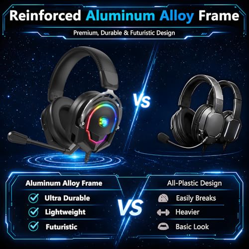 Image of K98 Wired RGB Gaming Headset with Mic, Over Ear Gaming Headphones, 50mm Neodymium Drivers, Noise Isolating Microphone, Memory Foam Cushions, Aluminum Alloy Frame for PC, PS5, PS4, Xbox, Switch