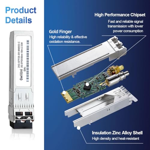 Image of 4Pcs 25G SFP28 Multi-Mode SFP+ Fiber Module Network Transceiver, SR MM850nm 100m, Duplex LC for Data Center Switch, Router, Firewall, Server etc.,