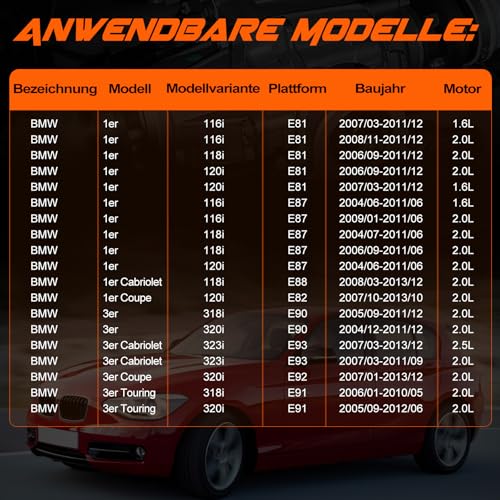 Teilestar Hinterachsgetriebe Differential passend für BMW 1er E81 E87 1er Cabriolet E88 3er E90 3er Cabriolet E93 3er Coupe E92 3er Touring E91#33107524325