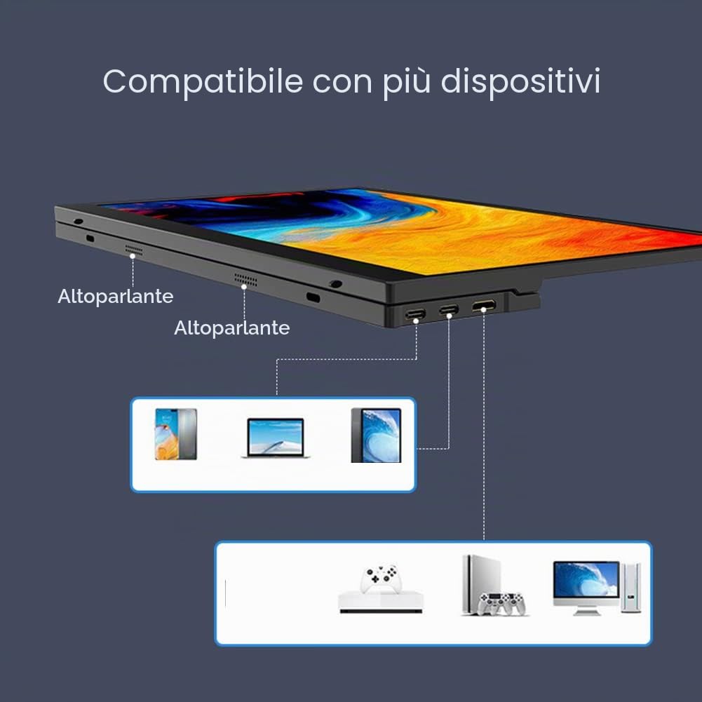Monitor Portátil 14,1 Pollici 1080P Full HD Estensore di Schermo per Laptop Schermo IPS per Giochi di Secondo Schermo Esterno
