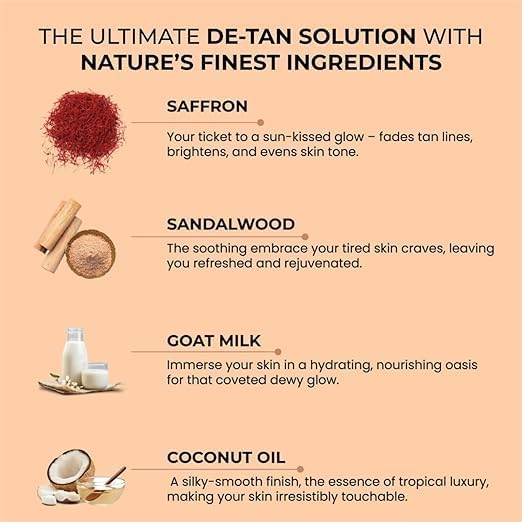 Image of Magic Soap Tanning Removal Sandalwood & Saffron Magic Soap For Bath and cleasing skin (100 Gms Pack Of 3) | Paraben Free | Chandan & Kesar Bath| Handmade Soaps For Glowing skin | Skin Brightening For Men & Women (PACK OF 3)