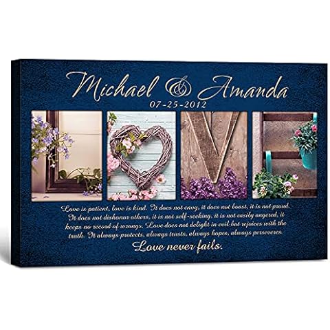 LOVEGIFTS DESIGNS Love never fails-Personalized artwork with couple's names,custom wall art,love letter artwork.18x12 Cover
