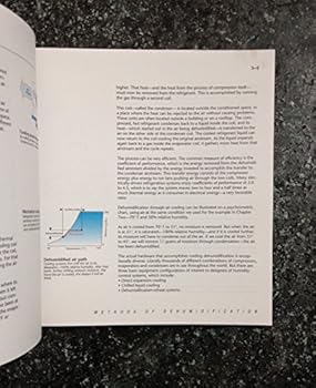Unknown Binding The Dehumidification Handbook (Second Edition) Book