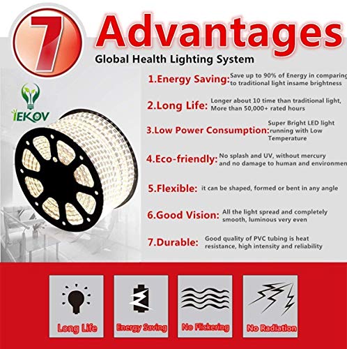 Image of RGB LED Strip Light, AC 110-120V Flexible /Waterproof /Multi Colors /Multi-Modes Function /Dimmable SMD5050 LED Rope Light with Remote for Home /Office /Building Decoration (16.4ft /5m)