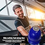 Zoom IMG-2 cappello con fan integrato da Zoom IMG-2 cappello con fan integrato da