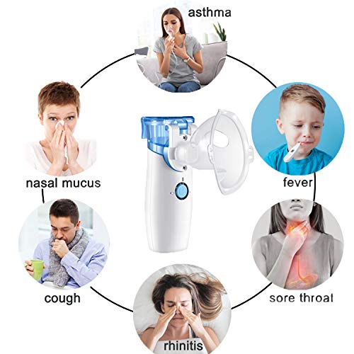 Portable Nebuliser Handheld Mesh Atomizer Machine for Home Daily Use, Personal Inhalers Nebulizador for Breathing Problems - Thumbnail 3