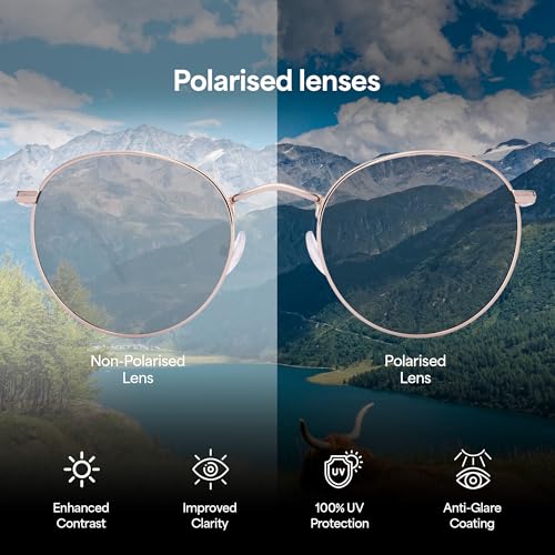 Image of John Jacobs | Full Rim Round Stylish & Premium Sunglasses | Polarized and 100% UV Protected | Men & Women | Medium | JJ S70019