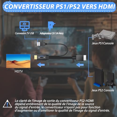 CAMWAY PS2 Adaptateur HDMI Convertisseur Vidéo 1080P (60Hz) pour PS2 PS1 – vue 3