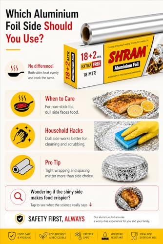Image of Aluminium Foil 100 Meter + 5 Meter Free | 11 Micron Food Grade Kitchen Foil Roll | Safe Paper Zigzag Cutter | Multipurpose Foil for Home, Hotel & Restaurant Use | Baking, Grilling & Food Wrapping