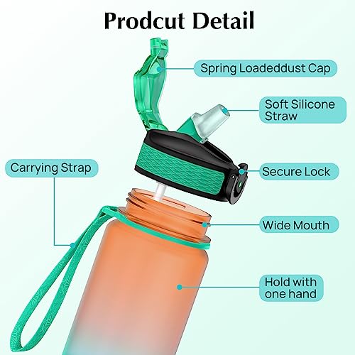 Image of EYQ QuickSpout Water Bottle with Time Marker and Carry Strap, 32 oz, BPA-Free, Non-Toxic, Leak-Proof