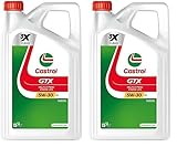 nissan micra diesel forum Sus aceites base de calidad premium y aditivos antidesgaste ayudan a prolongar la vida del motor.