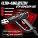 Heat Gun, TGK® 1800W Heavy Duty Hot Air Gun Kit 122℉~1202℉ Dual Temperature Settings with 3 Nozzle Attachments Overload Protection for Crafts, Shrink Wrapping/Tubing, Paint Removing, Epoxy Resin