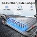 WTRHXA Electric Scooter Adults with Dual Suspensions, 350W/500W Motor, 19/22 Mph Speed, 23-31 Miles Ranges, 8.5