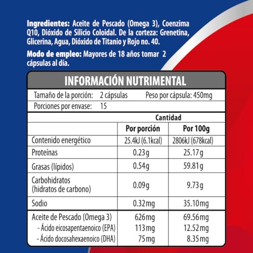 Coenzima, coenzima q10 precio farmacias guadalajara Marca MAKLEN (2)