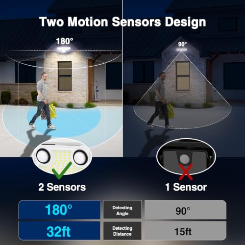 SZPOWER 6000LM Solar Lights Outdoor, 6 Heads Solar Flood Lights with 2 Motion Sensors & Remote Control, IP65 Waterproof, LED Security Lights for Yard, Patio, House, 2 Pack - image 3