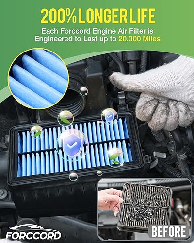 Image of Cabin & Engine Air Filter Fits for Kia Forte 2019-2024, Forte5 2020-2023, Hyundai Elantra 2017-2020, Elantra GT 2018-2020 Air Filter Replacement 97133-F2000 28113-F2000 Car Accessories
