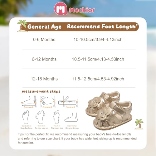 Image of Meckior Baby Toddler Infant Girls PU Leather Soft Open Toe Summer Sandals Flower Princess Flat Shoes