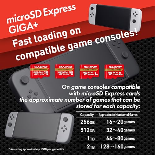 Image of SUNEAST microSD Express 1TB Memory Card, Up to 900MB /s Read 620MB /s Write, U3 V30 UHS-I A1, Compatible with Nintendo-Switch 2, Steam Deck, High-Speed Storage for Gaming and 4K Video