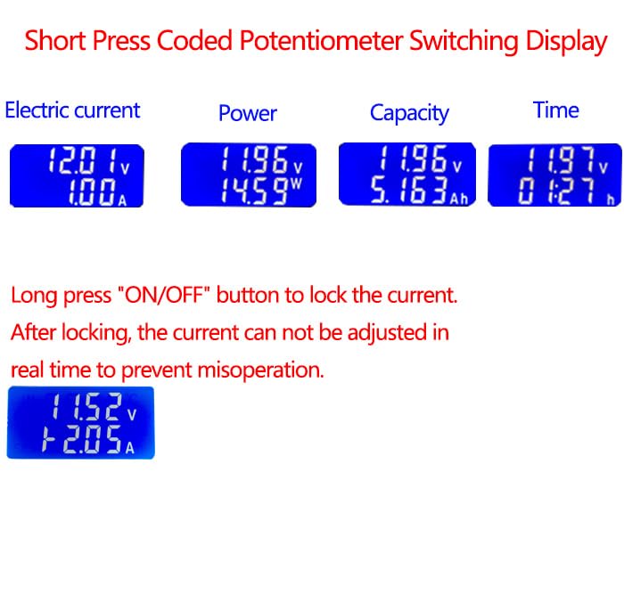 Automatic fast charge detection display