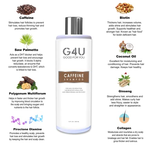 G4U Caffeine Shampoo For Thinning Hair, Hair Loss And Hair Growth For Men And Women. Natural Sulfate Free Shampoo With Dht Blockers. Caffeine Biotin Saw Palmetto And More. For Home, Salons And Spas. 12 Fl Oz #TOP2