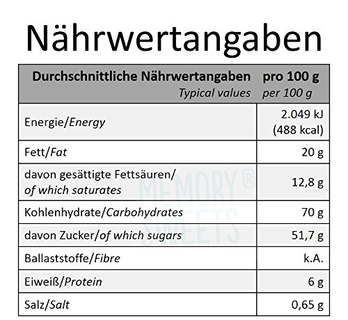 Gavottes - Cialde al caramello con copertura di