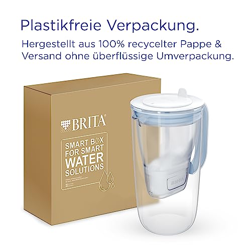 Foto von BRITA Glaswasserfilter, Premium-Kanne, hellblau (2,5 l), inkl. 3 x MAXTRA PRO All-in-One-Kartusche, robust und leicht/reduziert Kalk, Chlor, Metalle wie Blei und Kupfer (Verpackung kann variieren)