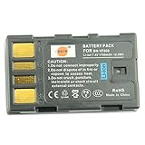 Batería Capacidad : 7.2V(significar)/1700mAh
