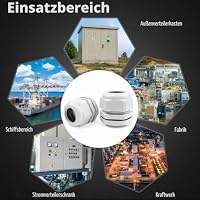 5 Stück Kabelverschraubung M16, Hanibos Kabeldurchführung Wasserdicht IP68 Kabeleinführung Grau Verstellbaren Kabelverschraubungen für Outdoor Garten Schaltkasten Abzweigkasten – Ansicht 7