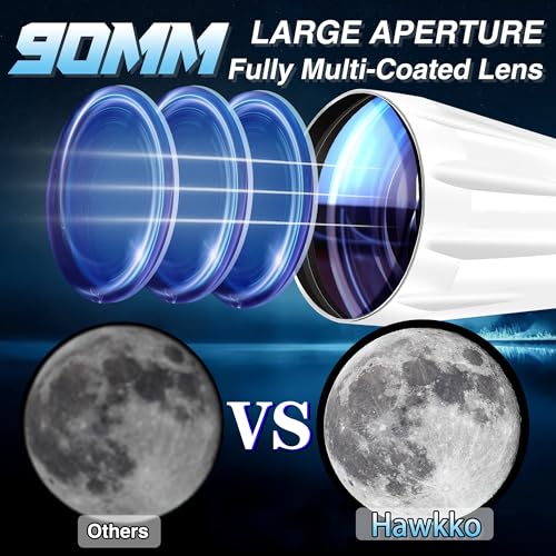 undefined Telescope, 90mm Aperture 900mm Astronomical Refractor Telescope for Adults High Powered - Multi-Coated Professional Telescopes for Astronomy Beginners with AZ Mount, Portable Carry Bag, Phone Adapter の商品画像 1