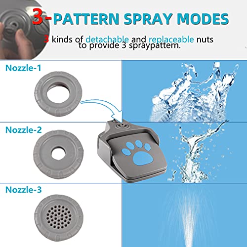 FURUISEN Dog Water Fountain Outdoor, Dog Sprinkler Toy Step on, Paw Activated Dog Drinking Fountain Water Dispenser for… - Image 3