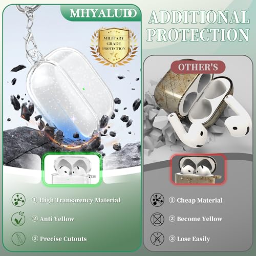 Image of for AirPods 4th Generation Case Cover 2024, Military-Grade Shockproof, Soft TPU Highly Transparent Anti-Yellowing for AirPods 4 Case with Cleaning Kit & Cute Round Buckle, Gitter