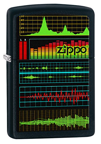 Zippo Lighter: Music Waves - Black Matte 76884