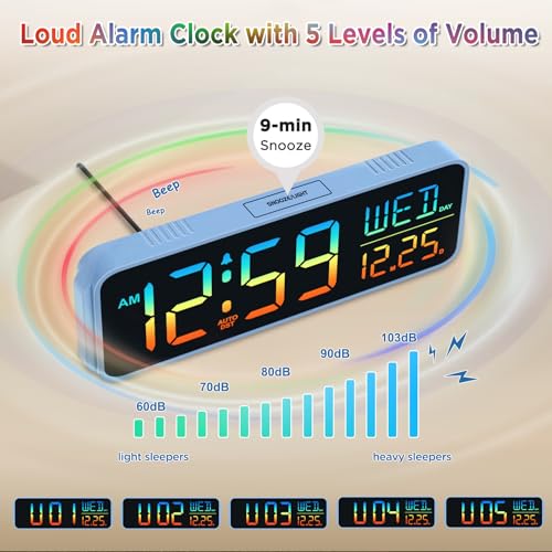 Image of Peakeep Loud Digital Alarm Clock Large Display for Bedrooms with Date, Day of Week, Auto DST, Desk Clock Electric Plug in for Living Room, Battery Backup, USB Port, 5 Dimmers