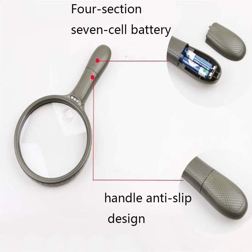 Lupas, lupas educativas para Pasatiempos, Lupa de Lectura portátil Verde Militar de 13 cm con Lente Grande y 3 Luces LED, Doble Aumento.