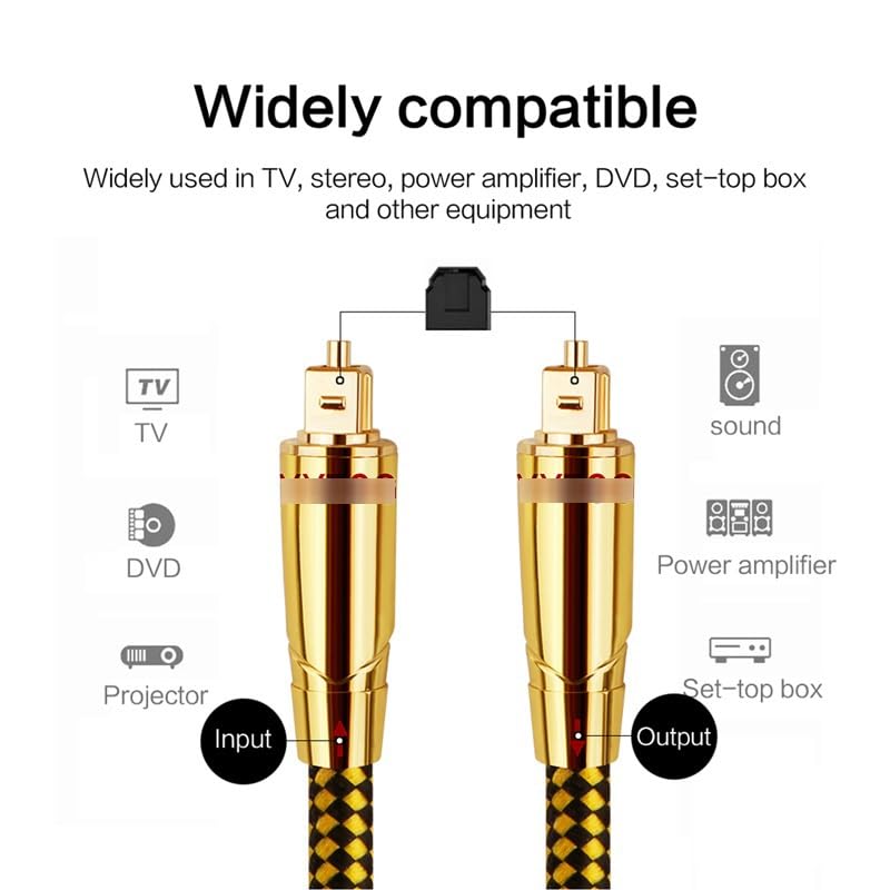 Cables de audio y vídeo digitales de fibra óptica de cobre libre de oxiácidos for audiófilos, HIFI, DTS, entusiastas del sonido 7.1 for amplificadores(1.5 Meters)