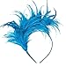 Produktbild Coucoland 1920s Haarreif Feder Fascinator Damen Gatsby Cocktail Party Fascinator Englische Tee Party Accessoires (See Blau)