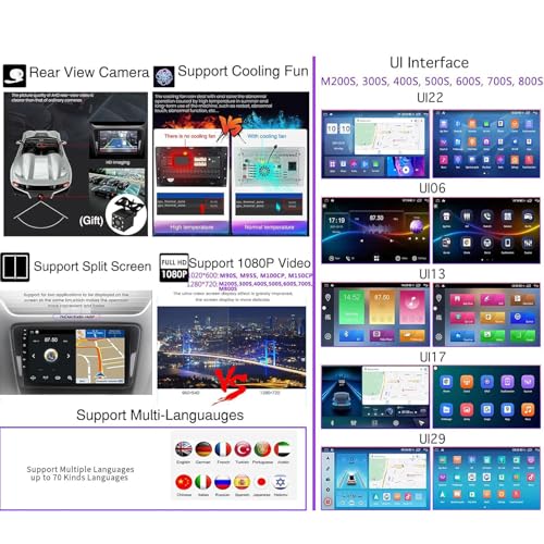 Estéreo de coche Android 13 con pantalla táctil de 9 pulgadas e interfaz IPS fluida 6