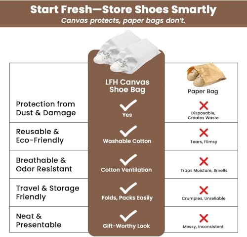 Image of LFH Cotton Rich Shoe Storage Bags with Drawstring, Dustproof Breathable Reusable Organizer, Perfect For Travel, Dorm, Hotel, College, Gym, Easy to Carry, Machine Washable 8 inchx17 inch (Pack of 2) - White